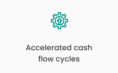 AI-powered revenue cycle management dashboard for medical groups