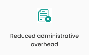 AI-powered revenue cycle management dashboard for medical groups
